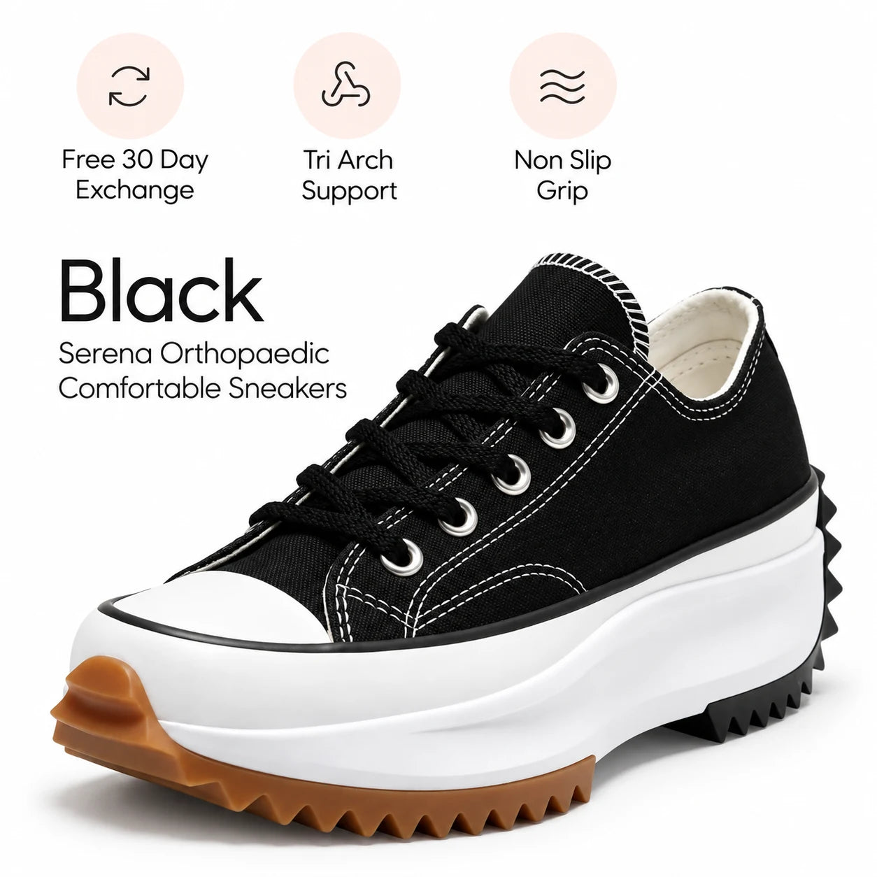 Serena product view 6